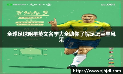 全球足球明星英文名字大全助你了解足坛巨星风采